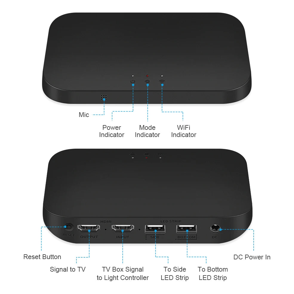 SmartHome TV Kit with Sync Box