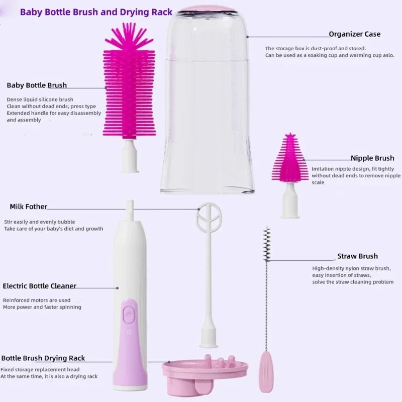 Travel Baby Bottle Brush Set