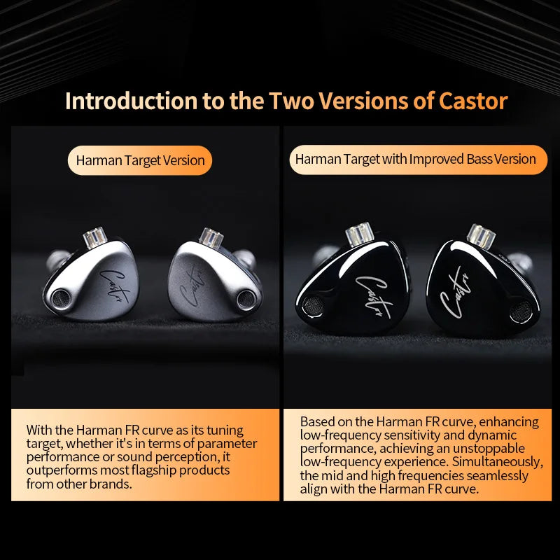 KZ Castor In Ear HiFi Earphone
