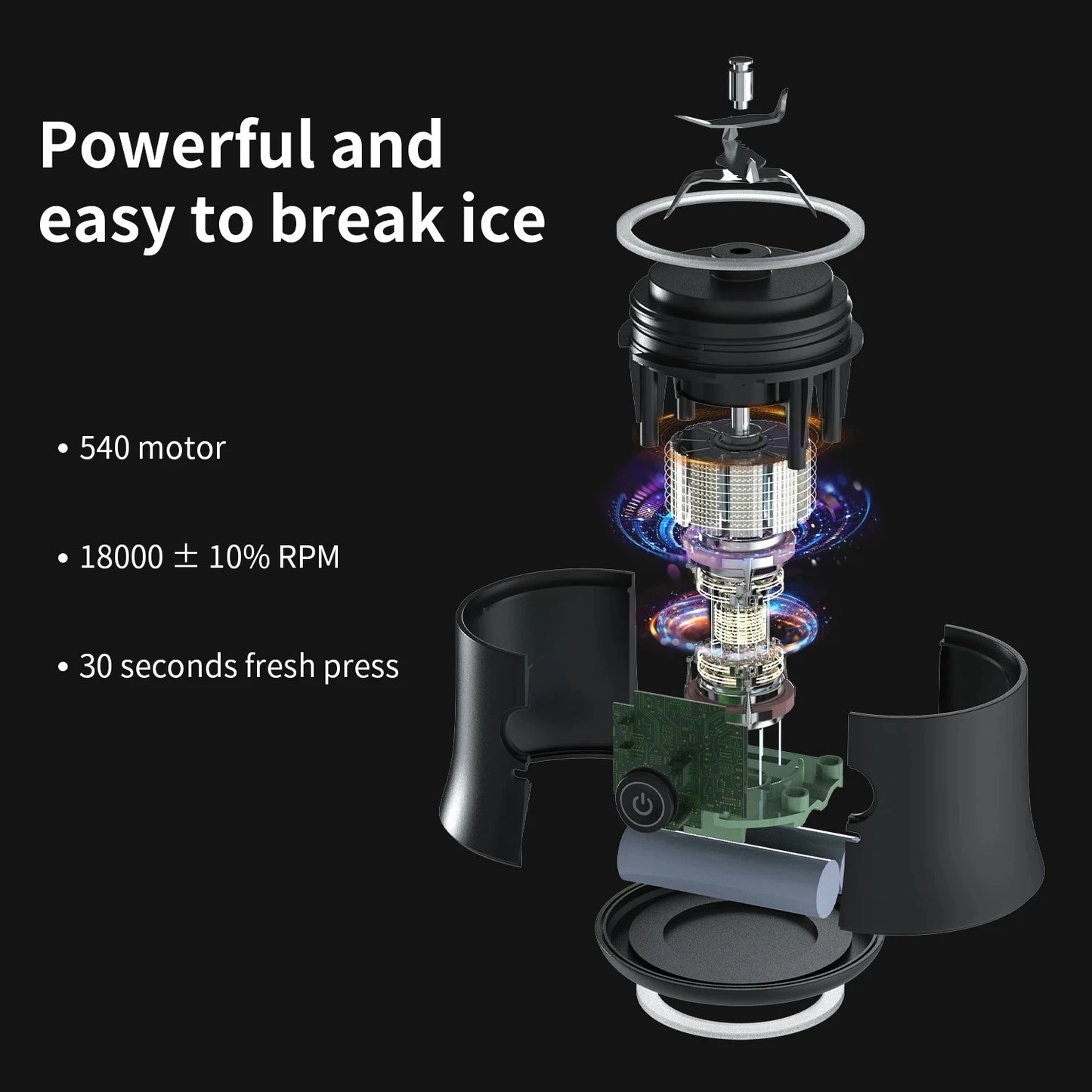 Electric Portable Blender