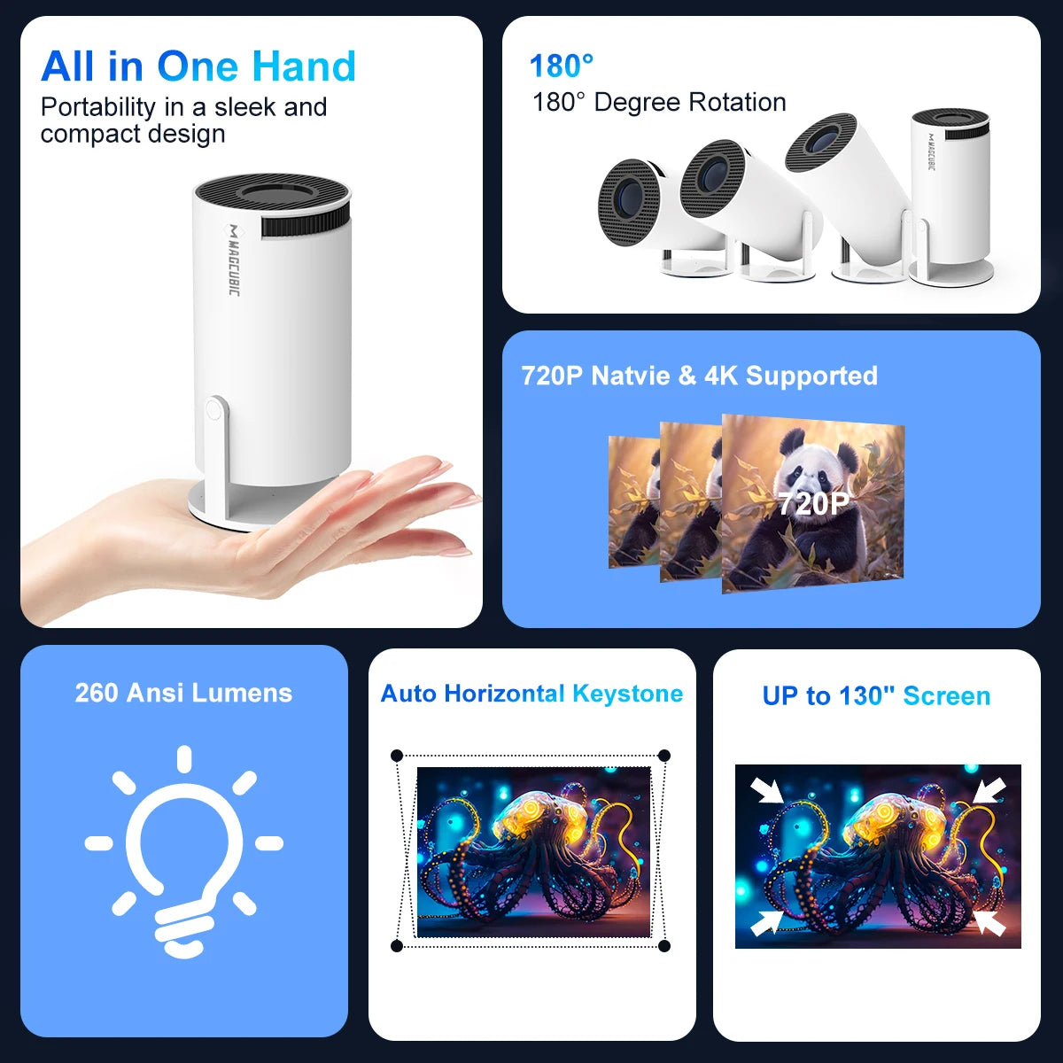 4K Projector HY300