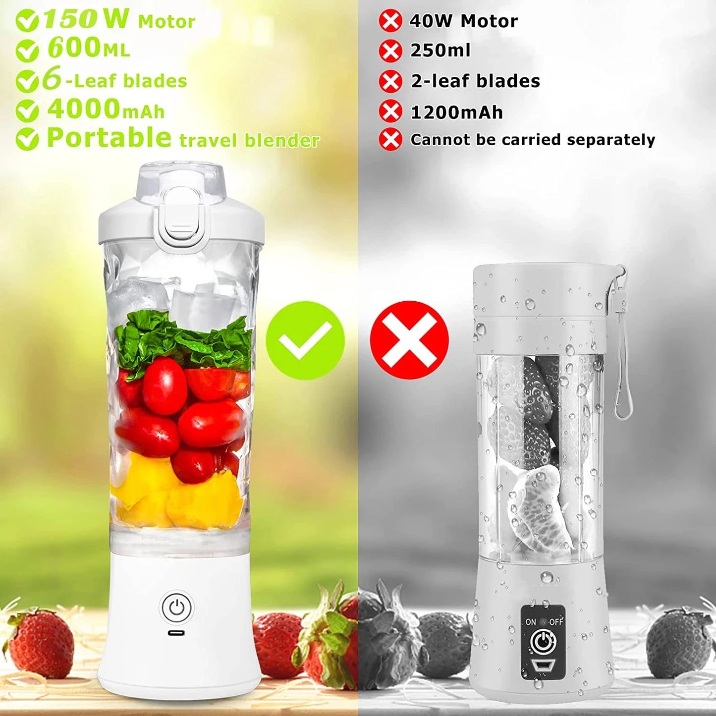 Electric Portable Blender