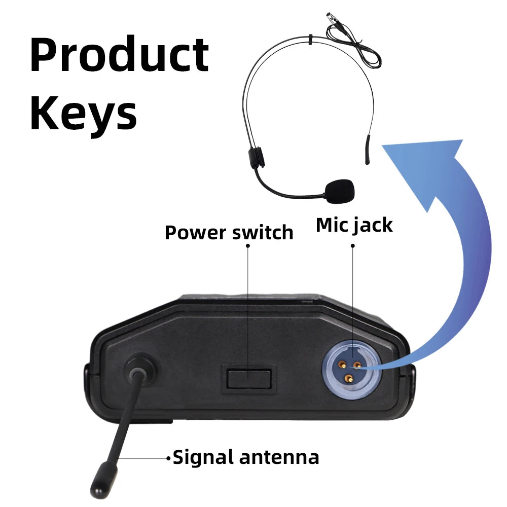 Wireless Lavalier Microphone G-MARK