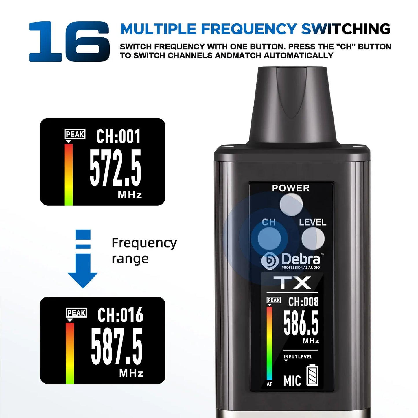 Debra Audio UHF IEM Stereo EMX-1